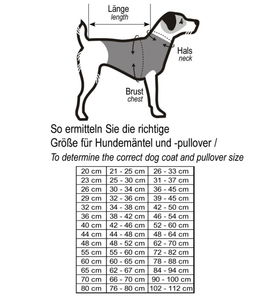 Nobby Hundemantel Polar 2 in 1